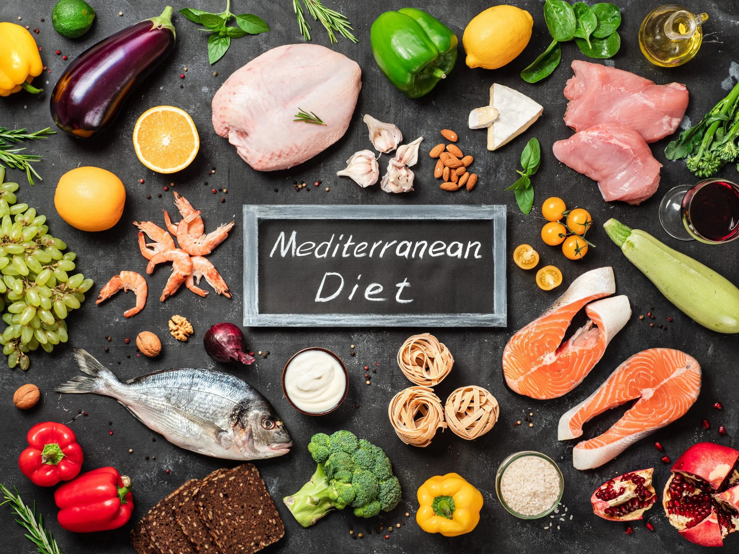 Mediterranean Diet: Health Benefits and Risks