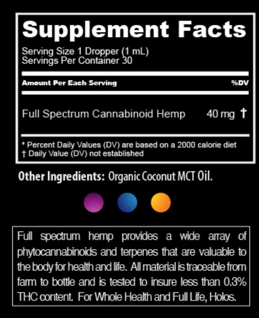 Holos Botanica 1200 mg. 1 oz. Hemp Oil Tincture (Unflavored) Ultra Botanica