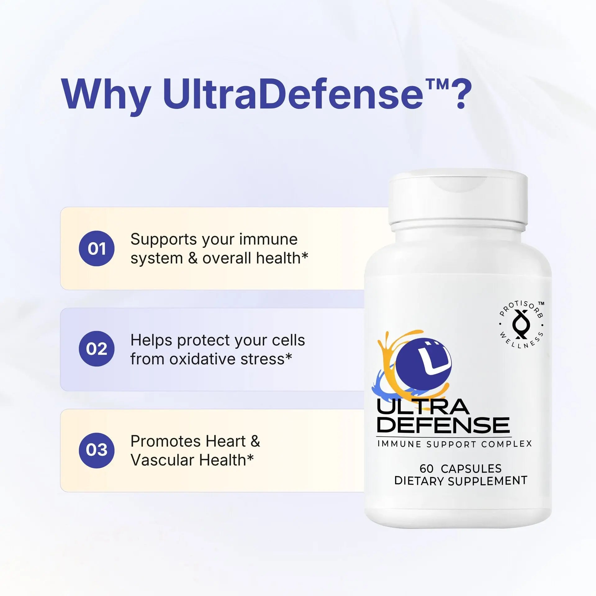 UltraDefense™ Immune Support (Curcumin + NAC + Olive Leaf Extract + Vitamin D3 + Zinc + Quercetin) Ultra Botanica