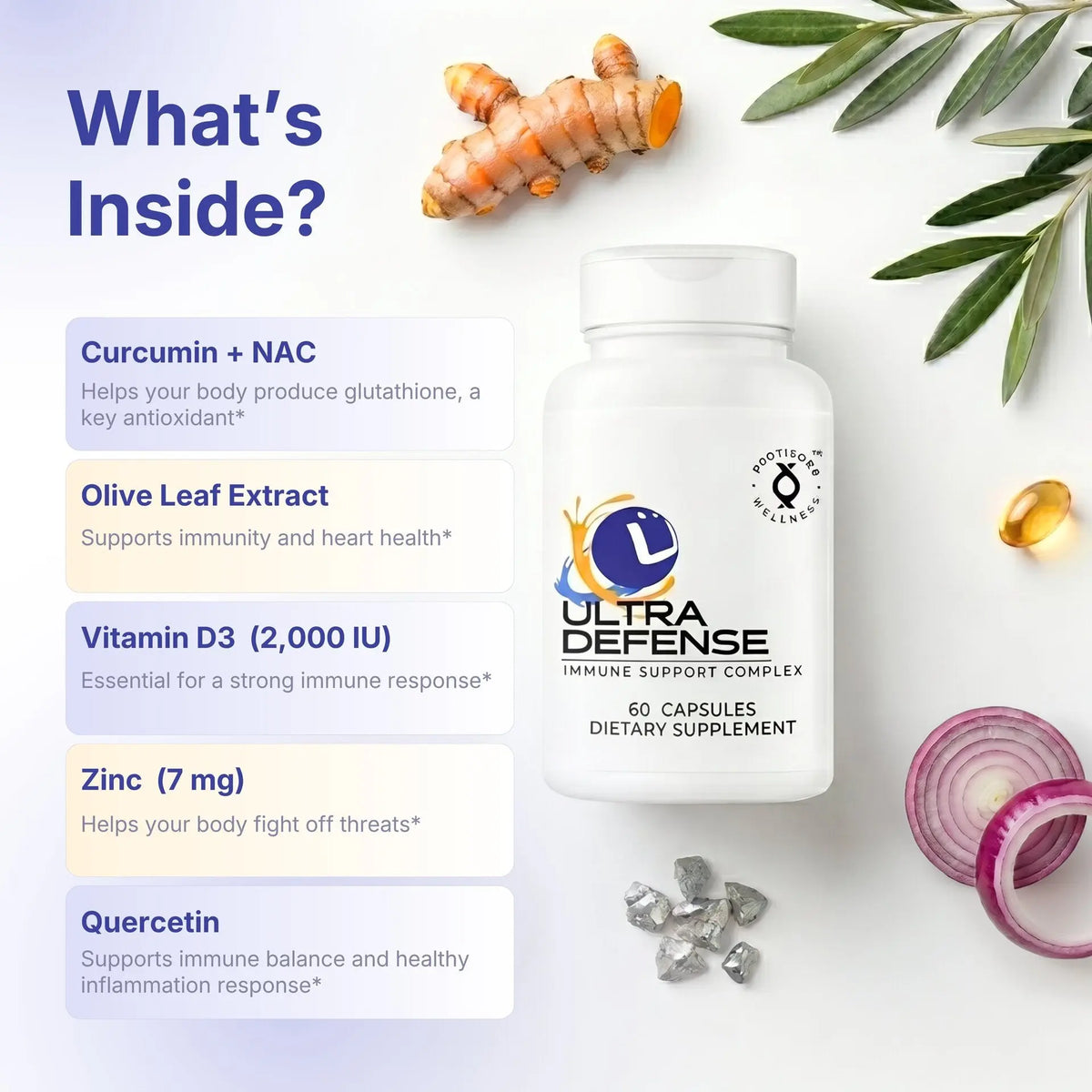 UltraDefense™ Immune Support (Curcumin + NAC + Olive Leaf Extract + Vitamin D3 + Zinc + Quercetin) Ultra Botanica