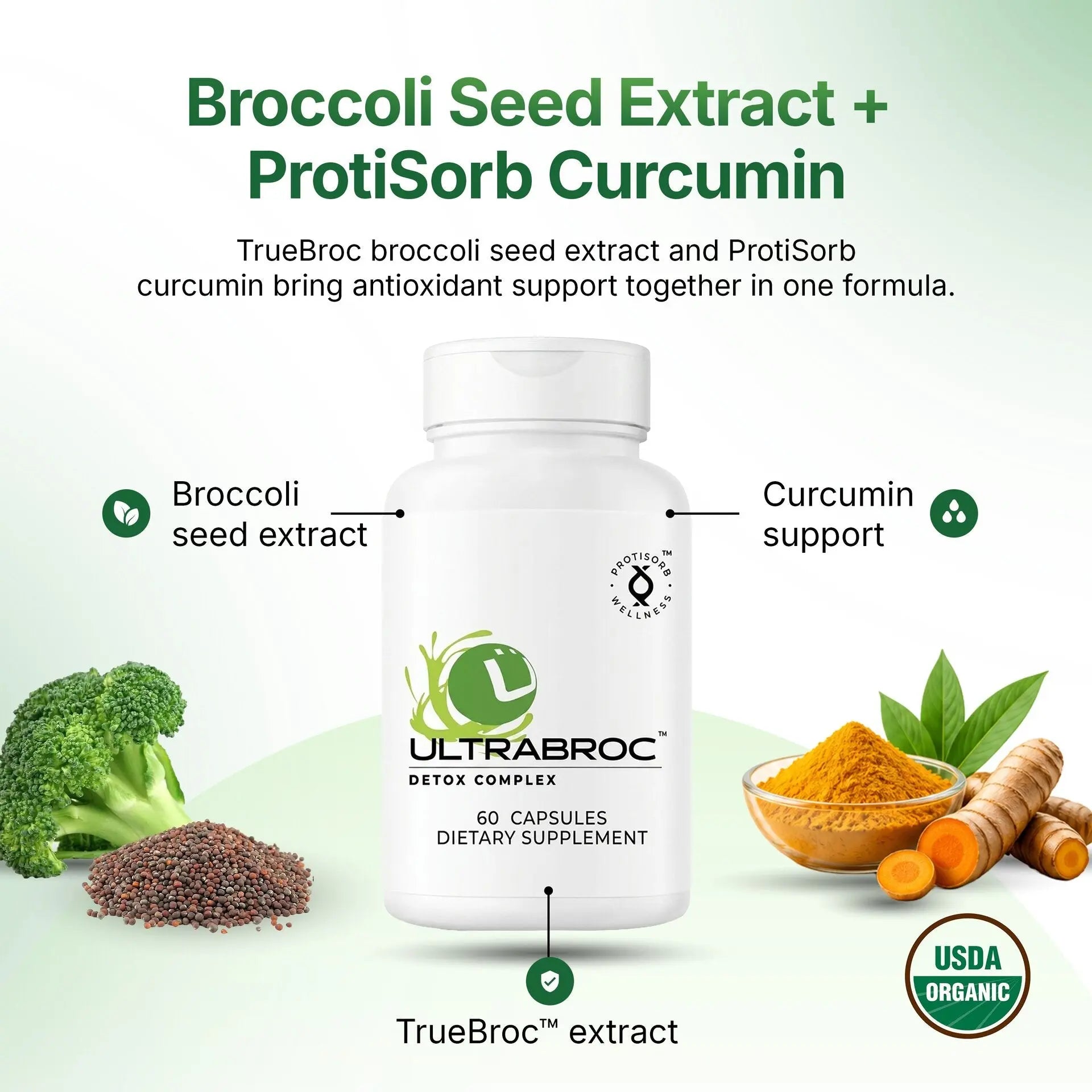 UltraBroc™ Detox Support (TrueBroc™ Broccoli Seed Extract + Curcumin) Ultra Botanica