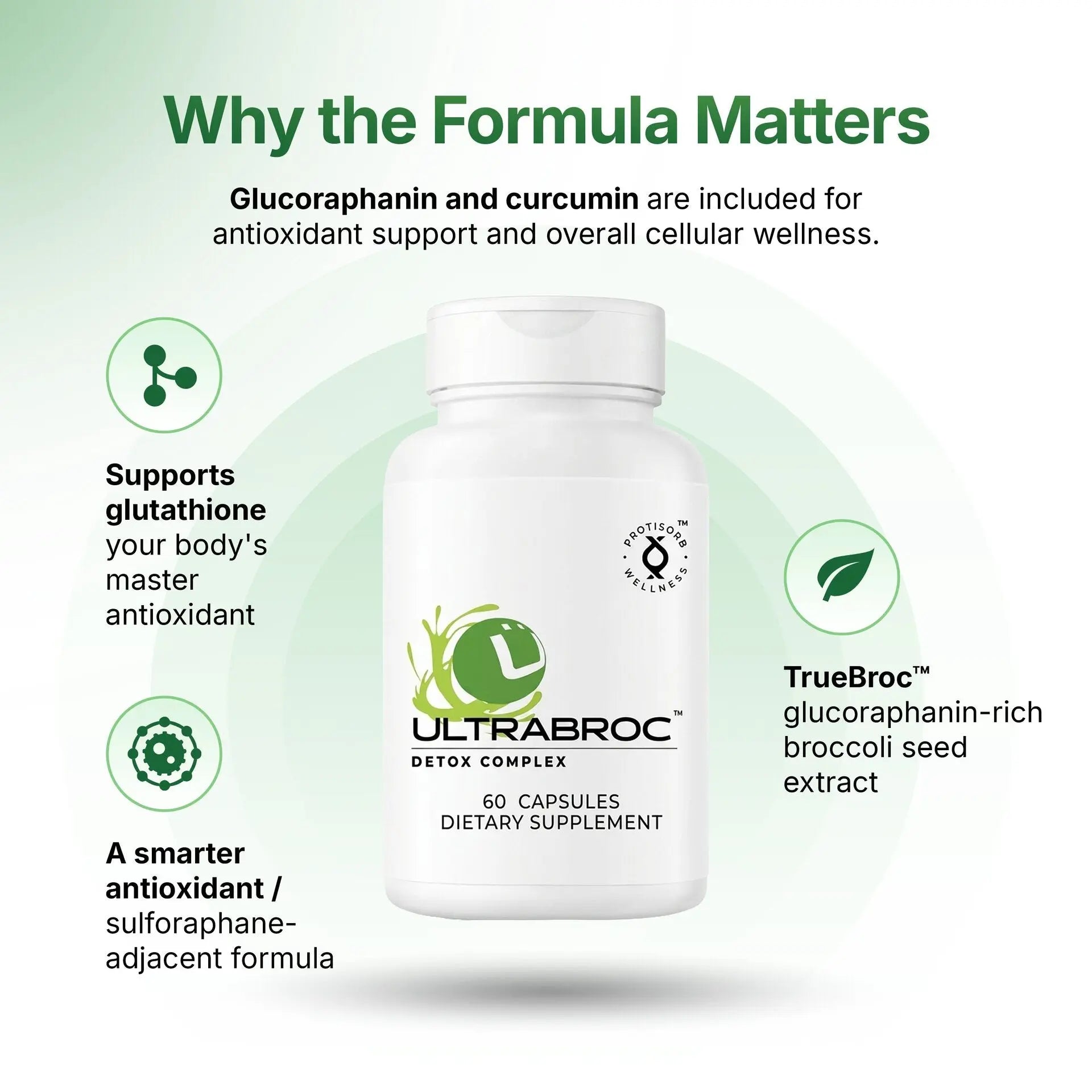 UltraBroc™ Detox Support (TrueBroc™ Broccoli Seed Extract + Curcumin) Ultra Botanica