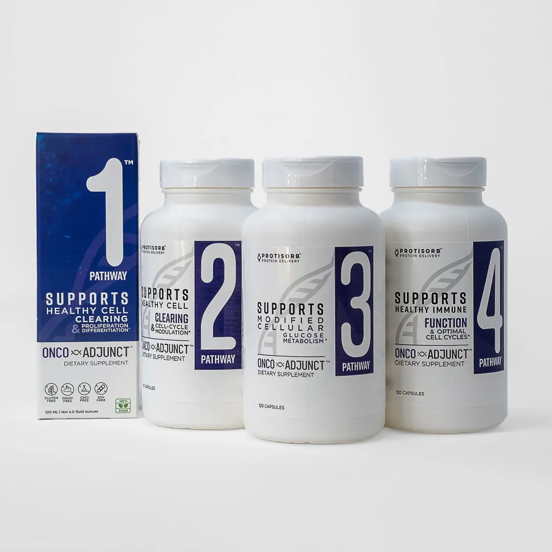ONCO-ADJUNCT™ Pathway 4-Pack Bundle Old Retail Test