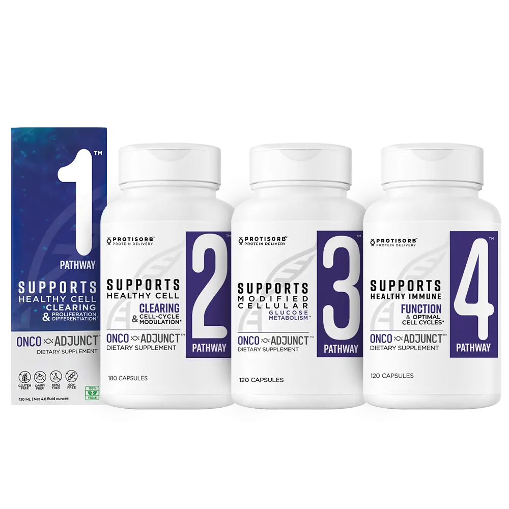 ONCO-ADJUNCT™ Pathway: 4-Pack Bundle Ultra Botanica