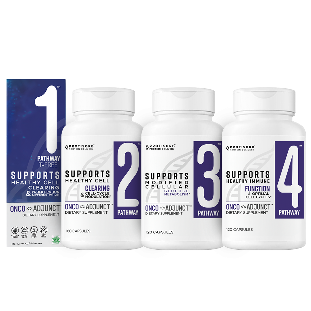 THC-FREE ONCO-ADJUNCT™ Pathway 4-Pack Bundle