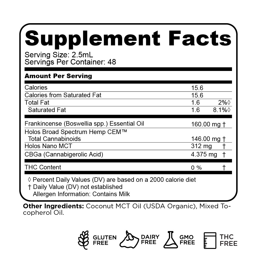 THC-FREE ONCO-ADJUNCT™ Pathway 1™