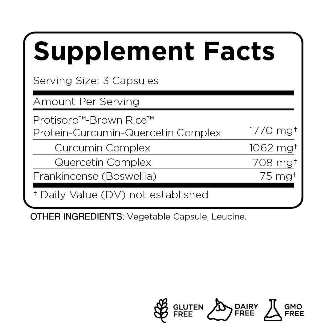 ONCO-ADJUNCT™ Pathway-2™