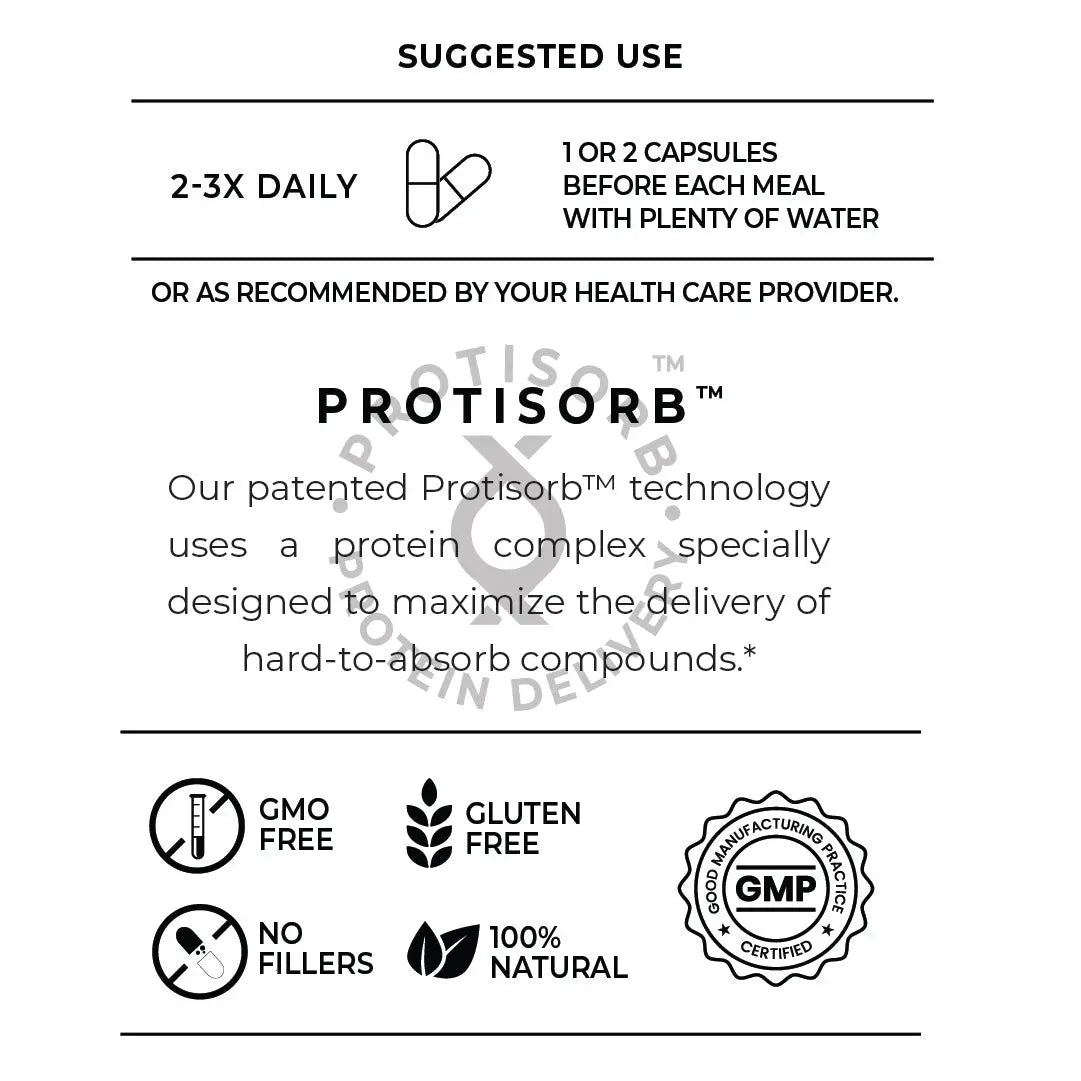 UltraMetabolic ProtiSorb for Absorption