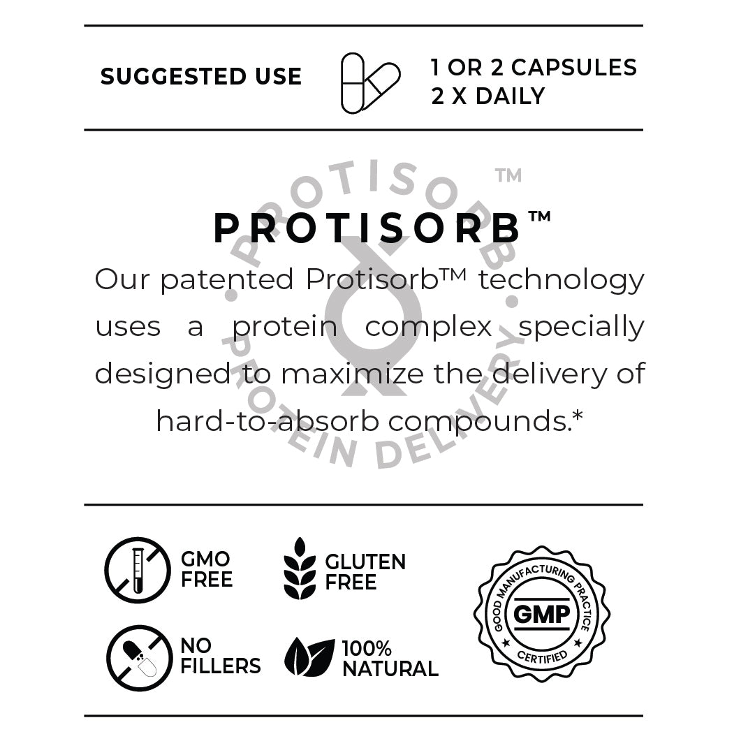 Original UltraCur® UltraBioavailable Curcumin Ultra Botanica