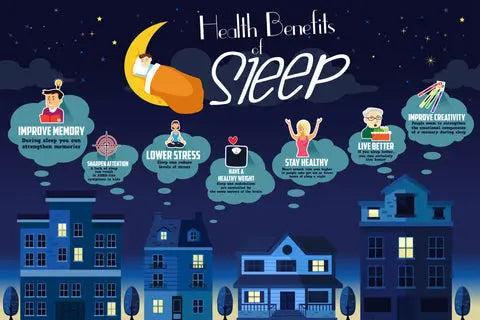 How to Sleep Well Every Night