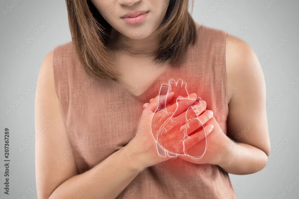 The Multi-targeted Supplement that Reduces MANY Heart Risks