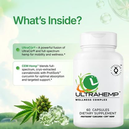 UltraHemp™ Mobility & Cellular Support (Curcumin + Full Spectrum Cannabinoid) Ultra Botanica