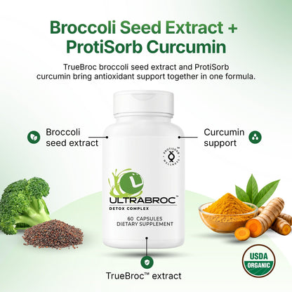 UltraBroc™ Detox Support (TrueBroc™ Broccoli Seed Extract + Curcumin) Ultra Botanica