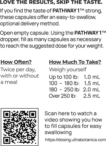 Bottle of Capsules for Pathway 1