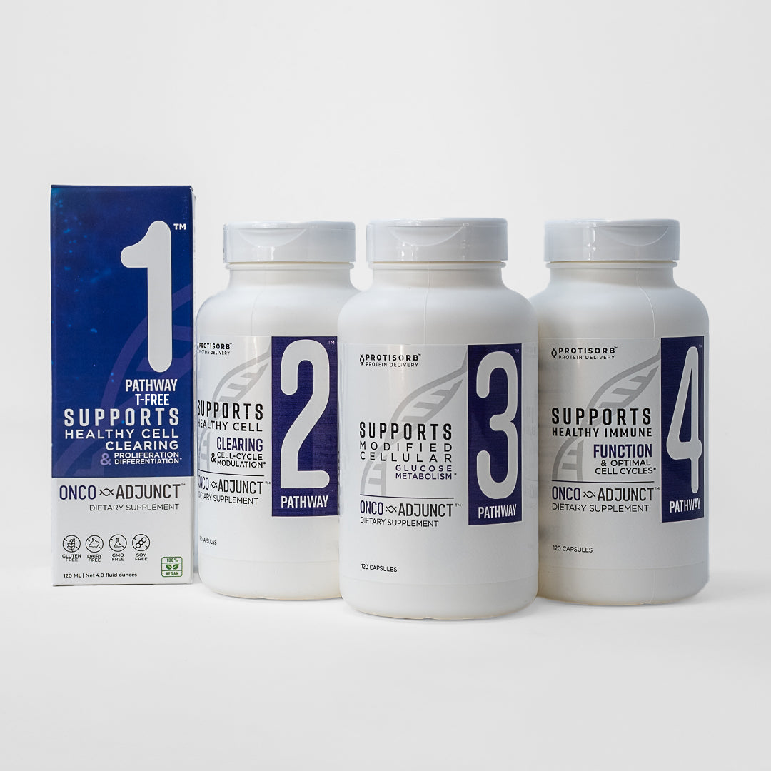 THC-FREE ONCO-ADJUNCT™ Pathway 4-Pack Bundle