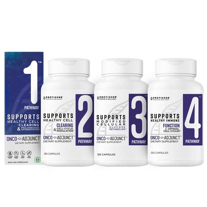 ONCO-ADJUNCT™ Pathway: 4-Pack Bundle Ultra Botanica