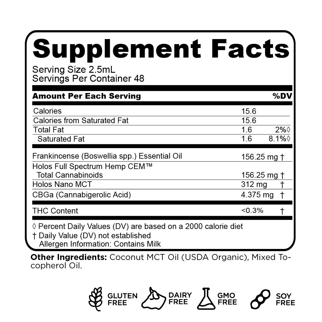ONCO-ADJUNCT™ Pathway-1™